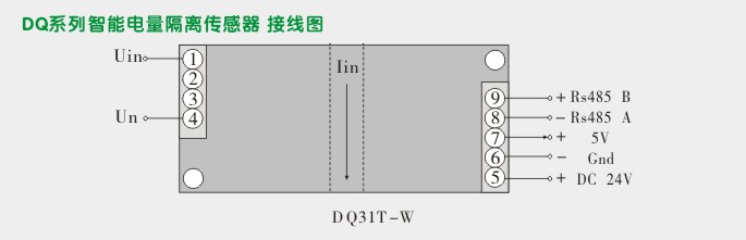 电量隔离传感器,DQ智能电流变送器选型图 电量隔离传感器,DQ智能电流变送器选型图