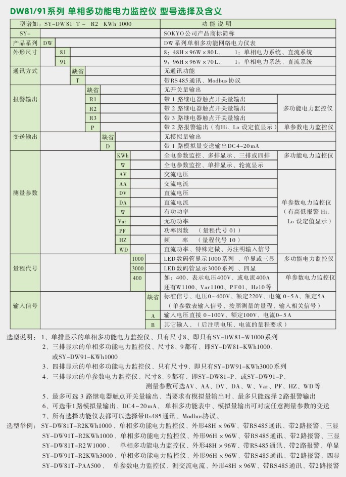 单相电力监控仪,DW81P智能直流电流表选型图 单相电力监控仪,DW81P智能直流电流表选型图