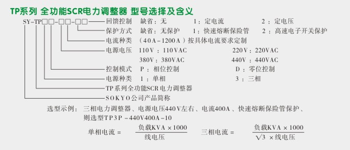 单相电力调整器,TP1P电力调整器选型图 单相电力调整器,TP1P电力调整器选型图